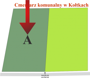 Brak mapy sektorowej